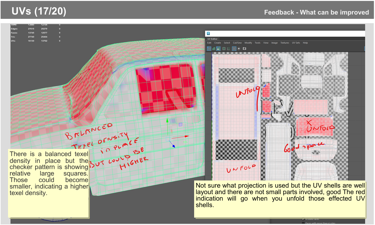 GMF2 Feedback - UVs